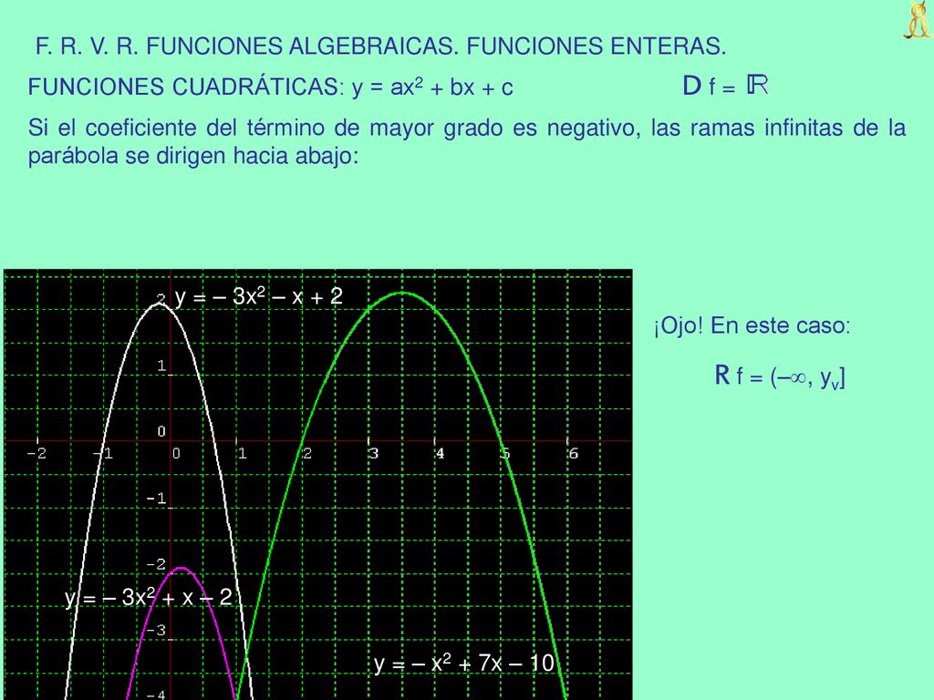 R f = (–, yv] F. R. V. R. FUNCIONES ALGEBRAICAS. FUNCIONES ENTERAS.