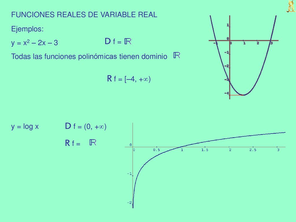 D f = R f = [–4, +) D f = (0, +) R f =