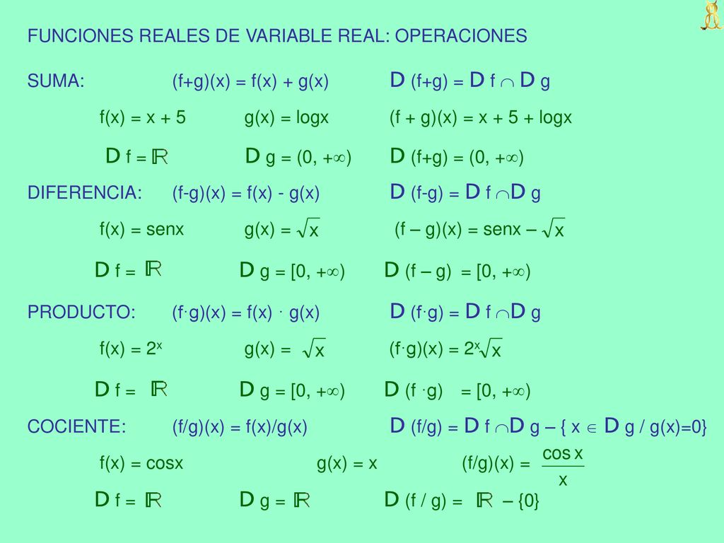 D f = D g = [0, +) D (f – g) = [0, +)