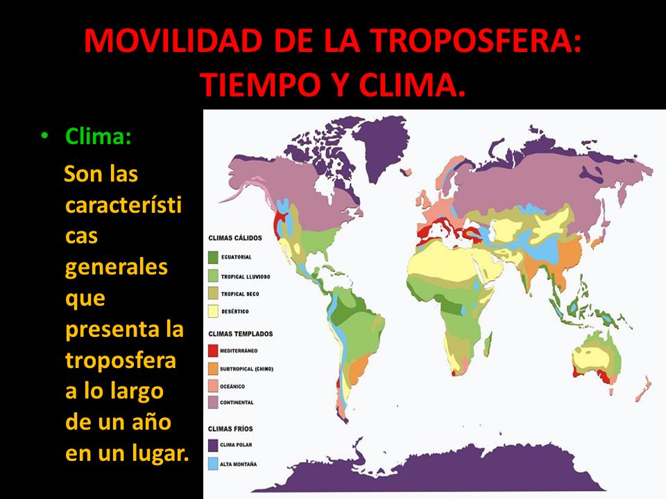 MOVILIDAD DE LA TROPOSFERA: TIEMPO Y CLIMA.