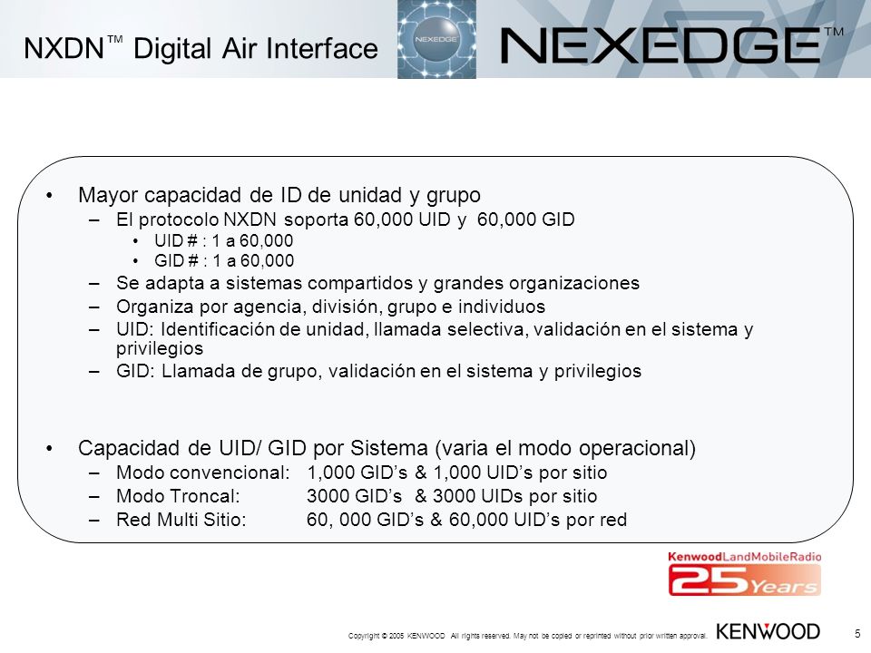 NXDN™ Digital Air Interface