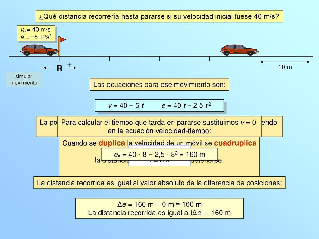 ¿Qué distancia recorrería hasta pararse si su velocidad inicial fuese 40 m/s