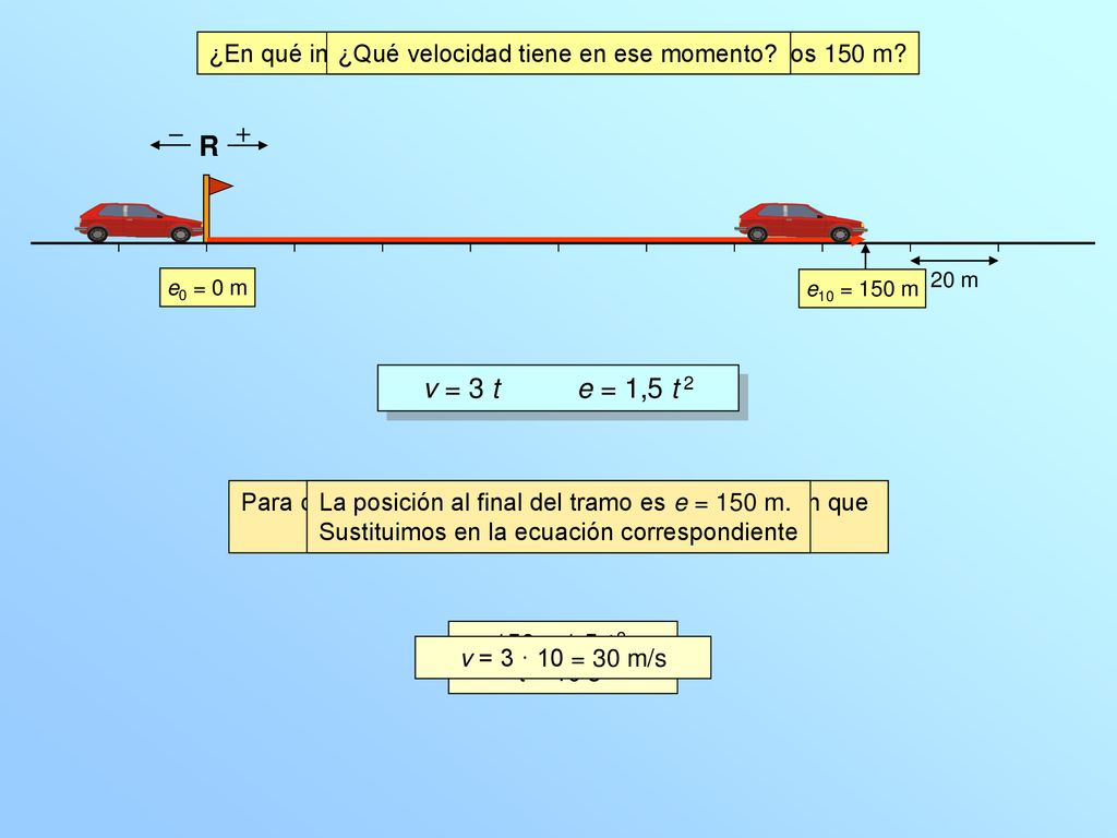 ¿En qué instante llega el coche al final del tramo de los 150 m