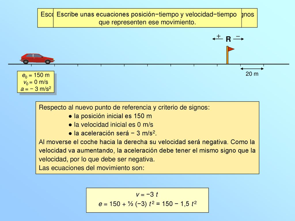 Escoge como punto de referencia el final del tramo y un criterio de signos