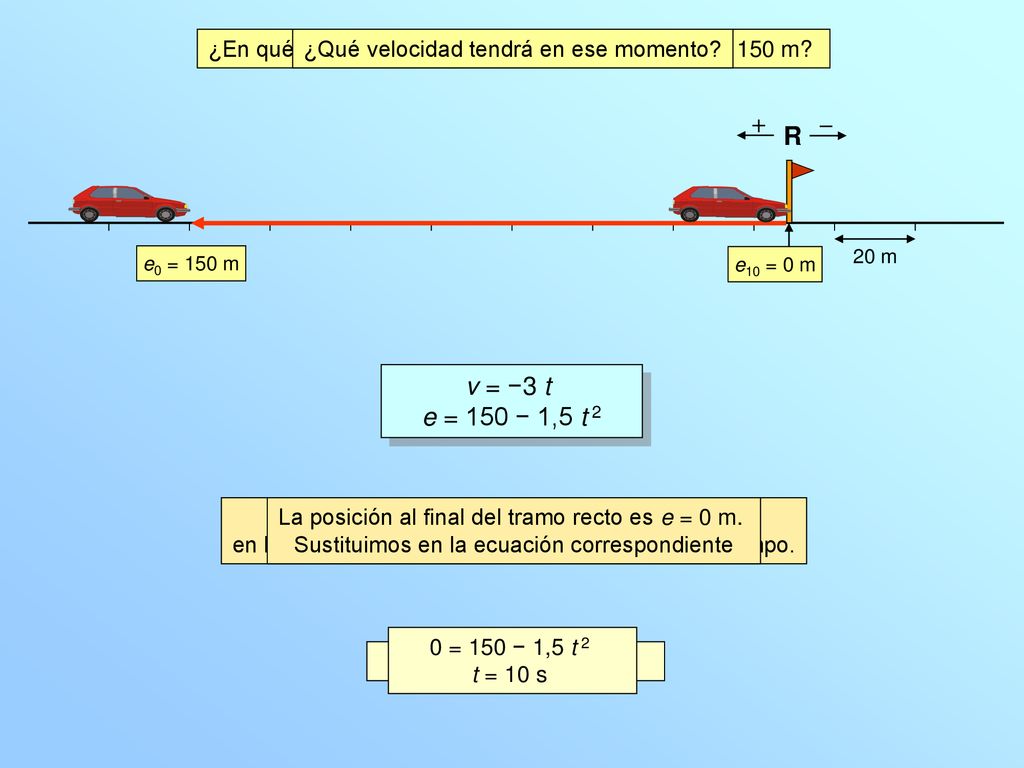 ¿En qué instante llega el coche al final del tramo de 150 m