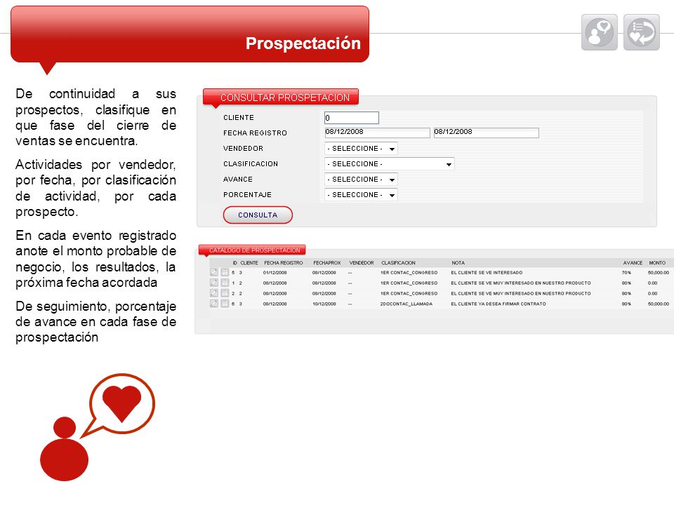 Prospectación De continuidad a sus prospectos, clasifique en que fase del cierre de ventas se encuentra.