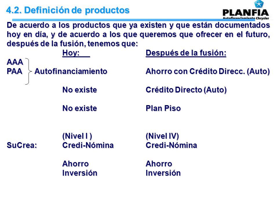 4.2. Definición de productos