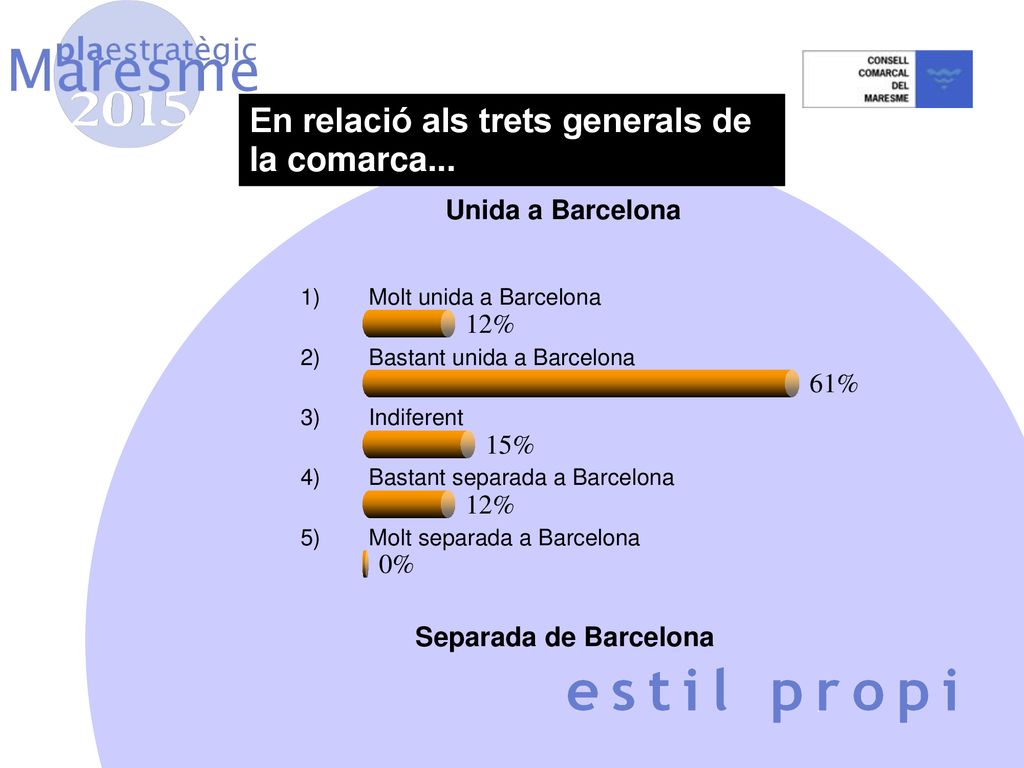 En relació als trets generals de la comarca...