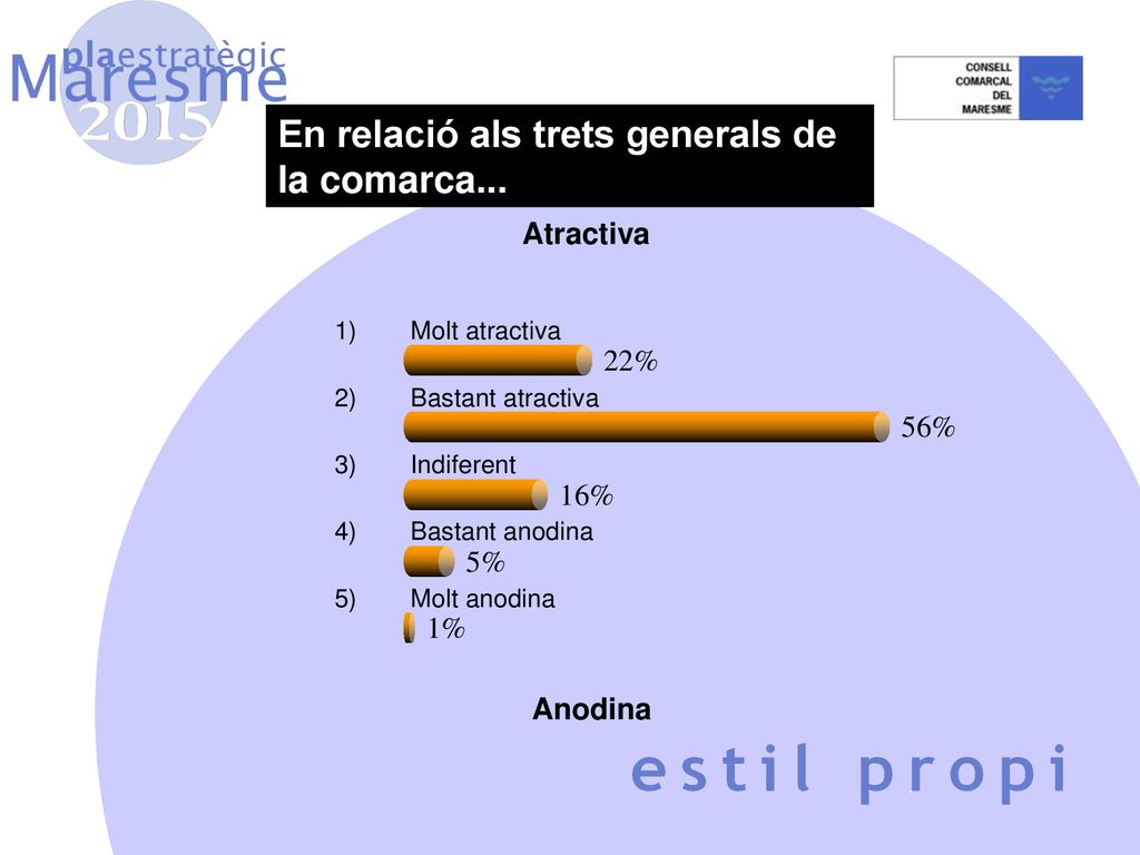 En relació als trets generals de la comarca...