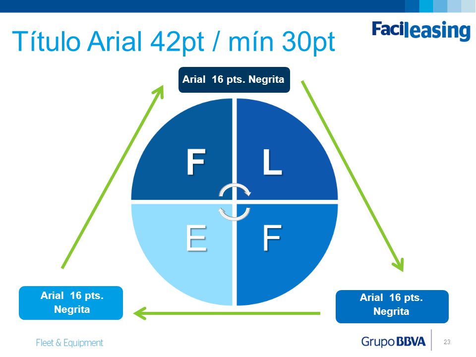 F L E Título Arial 42pt / mín 30pt Arial 16 pts. Negrita Arial 16 pts.