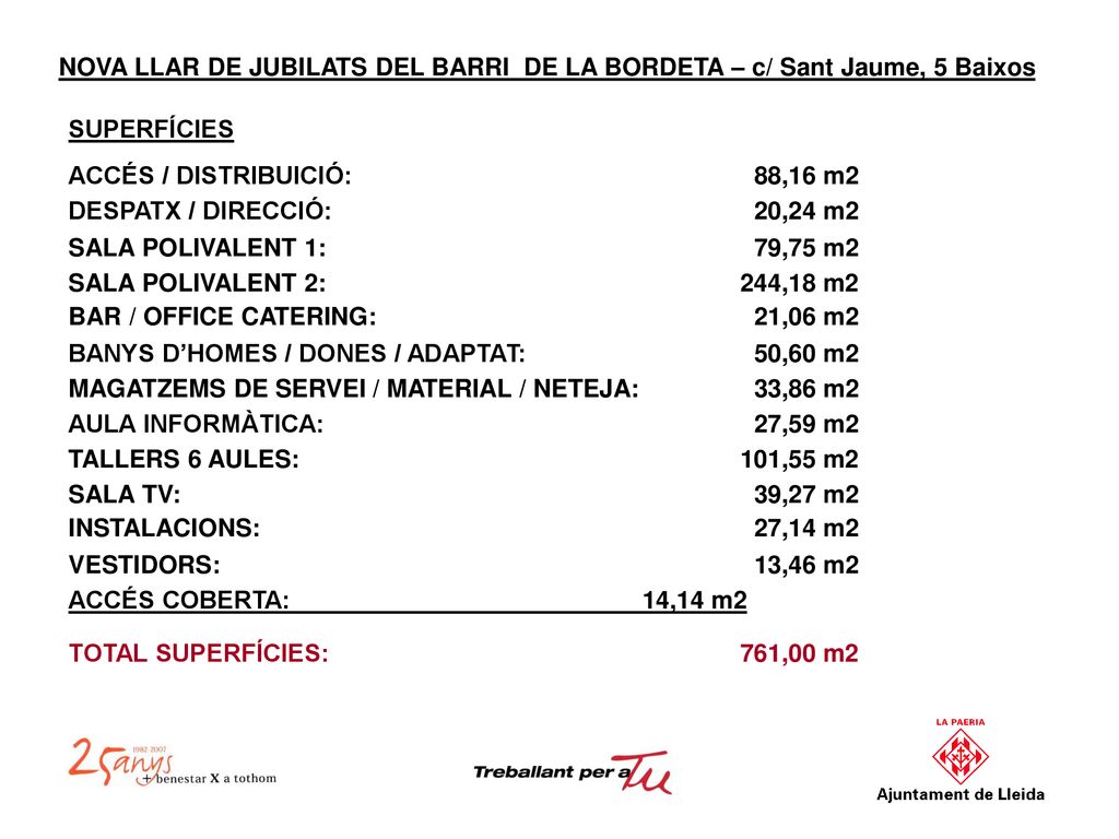 NOVA LLAR DE JUBILATS DEL BARRI DE LA BORDETA – c/ Sant Jaume, 5 Baixos