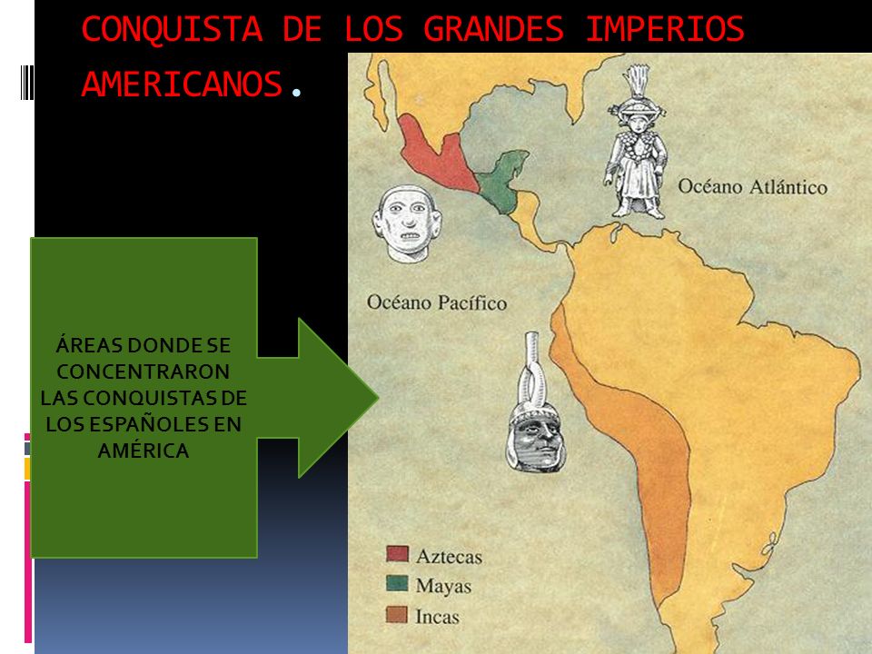 CONQUISTA DE LOS GRANDES IMPERIOS AMERICANOS.