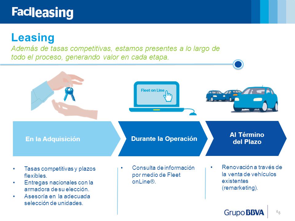 Leasing Además de tasas competitivas, estamos presentes a lo largo de