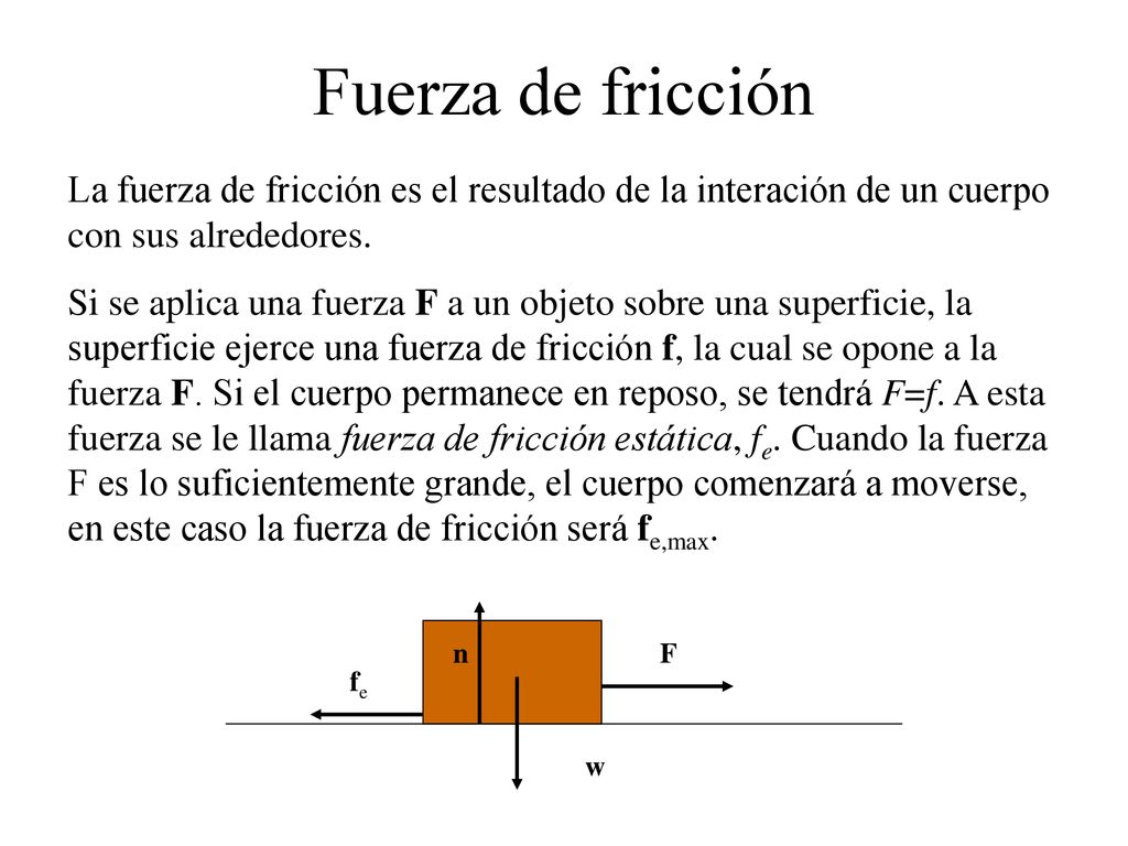 Fuerza de fricción La fuerza de fricción es el resultado de la interación de un cuerpo con sus alrededores.