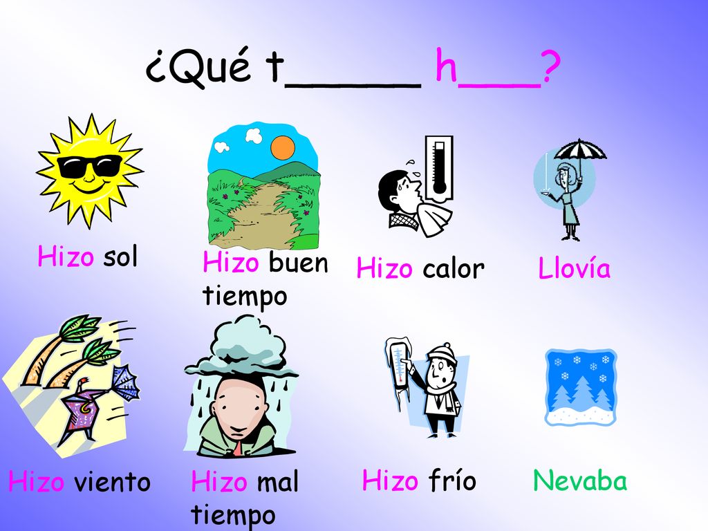 ¿Qué t_____ h___ Hizo sol Hizo buen tiempo Hizo calor Llovía
