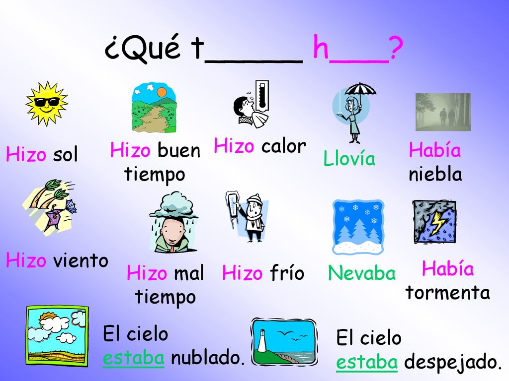 ¿Qué t_____ h___ Hizo calor Hizo buen tiempo Había niebla Hizo sol