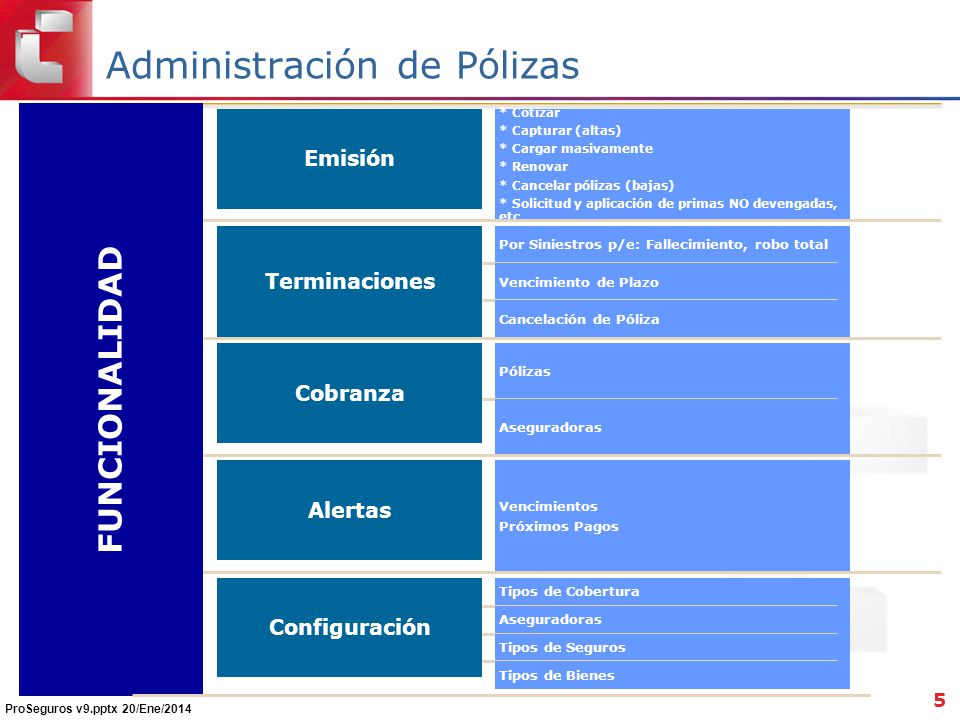 Administración de Pólizas