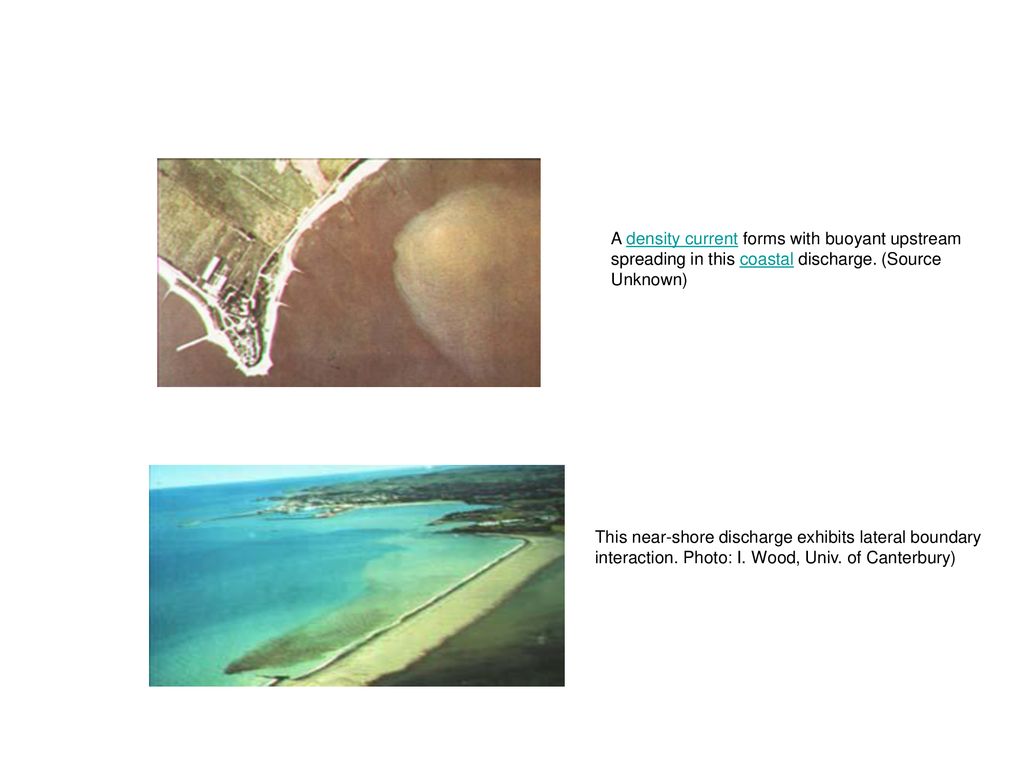 A density current forms with buoyant upstream spreading in this coastal discharge. (Source Unknown)