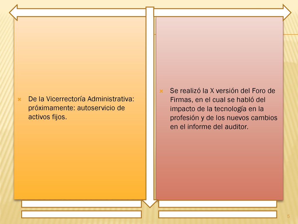 De la Vicerrectoría Administrativa: próximamente: autoservicio de activos fijos.