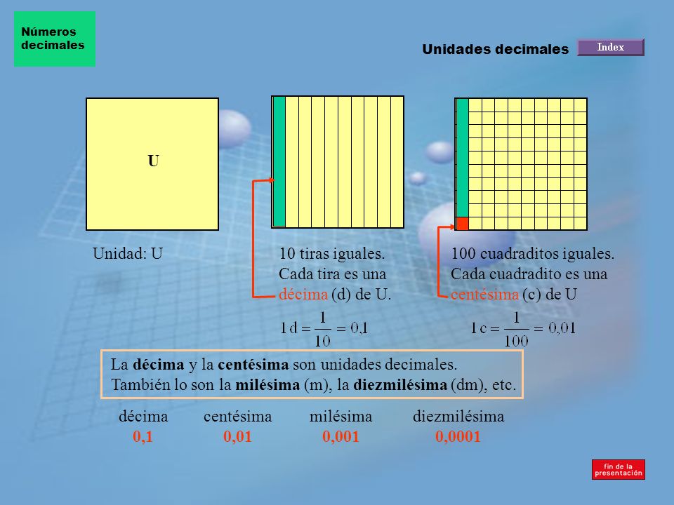 10 tiras iguales. Cada tira es una décima (d) de U.
