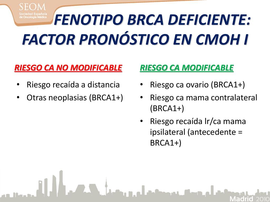 FENOTIPO BRCA DEFICIENTE: FACTOR PRONÓSTICO EN CMOH I