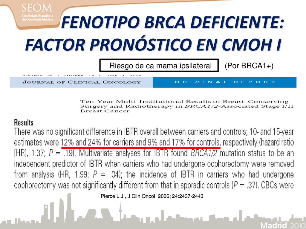 FENOTIPO BRCA DEFICIENTE: FACTOR PRONÓSTICO EN CMOH I