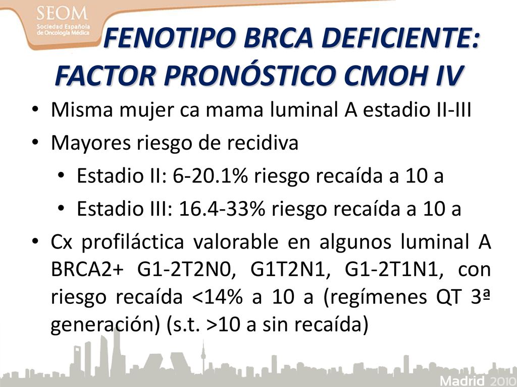 FENOTIPO BRCA DEFICIENTE: FACTOR PRONÓSTICO CMOH IV