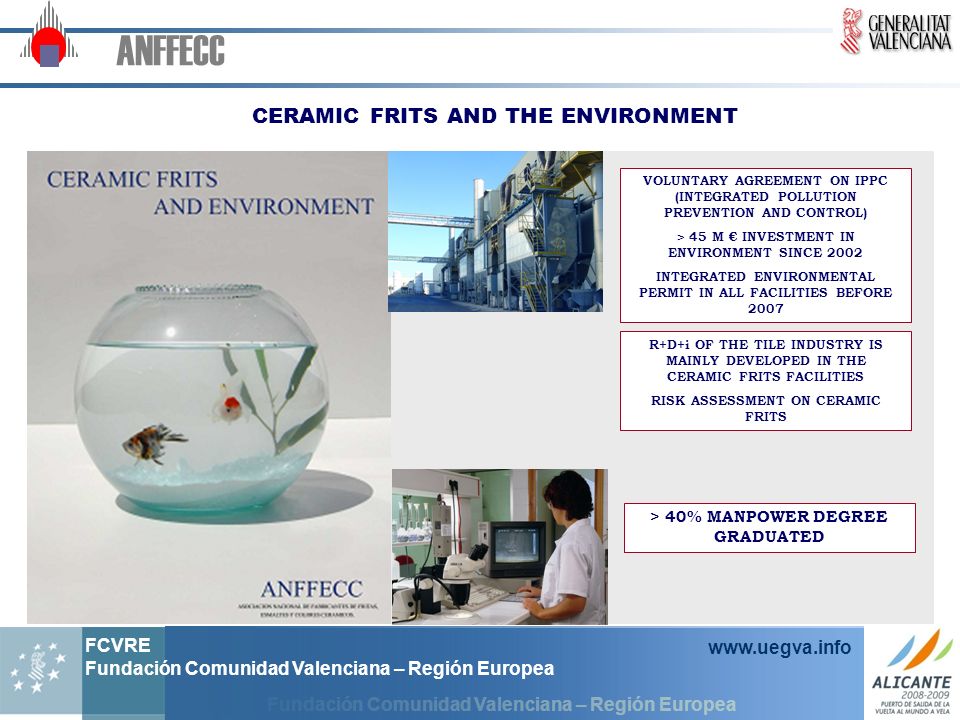 ANFFECC CERAMIC FRITS AND THE ENVIRONMENT