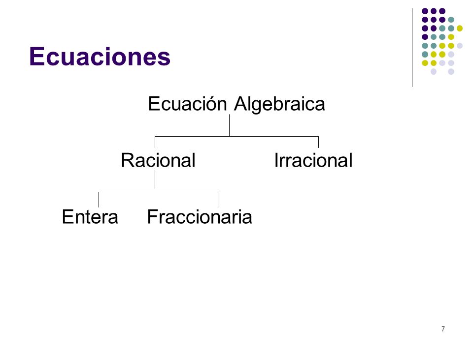 Ecuaciones Ecuación Algebraica Racional Irracional Entera Fraccionaria