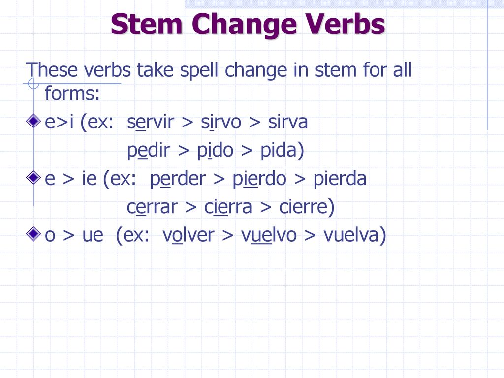 Stem Change Verbs These verbs take spell change in stem for all forms: