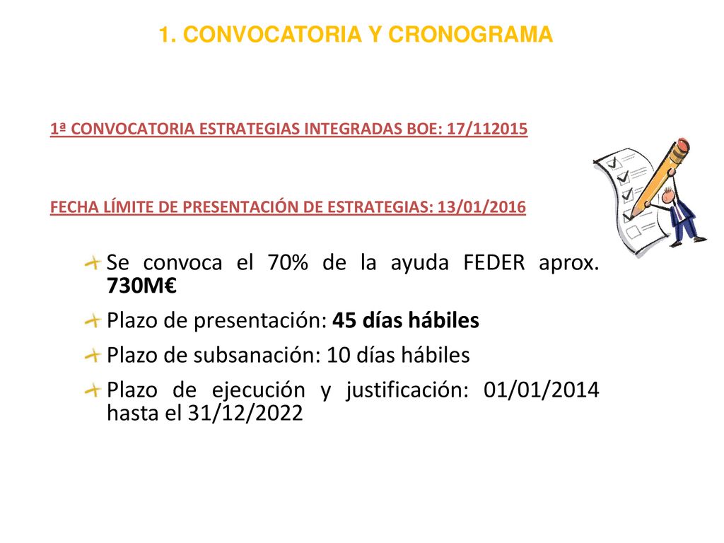 Se convoca el 70% de la ayuda FEDER aprox. 730M€