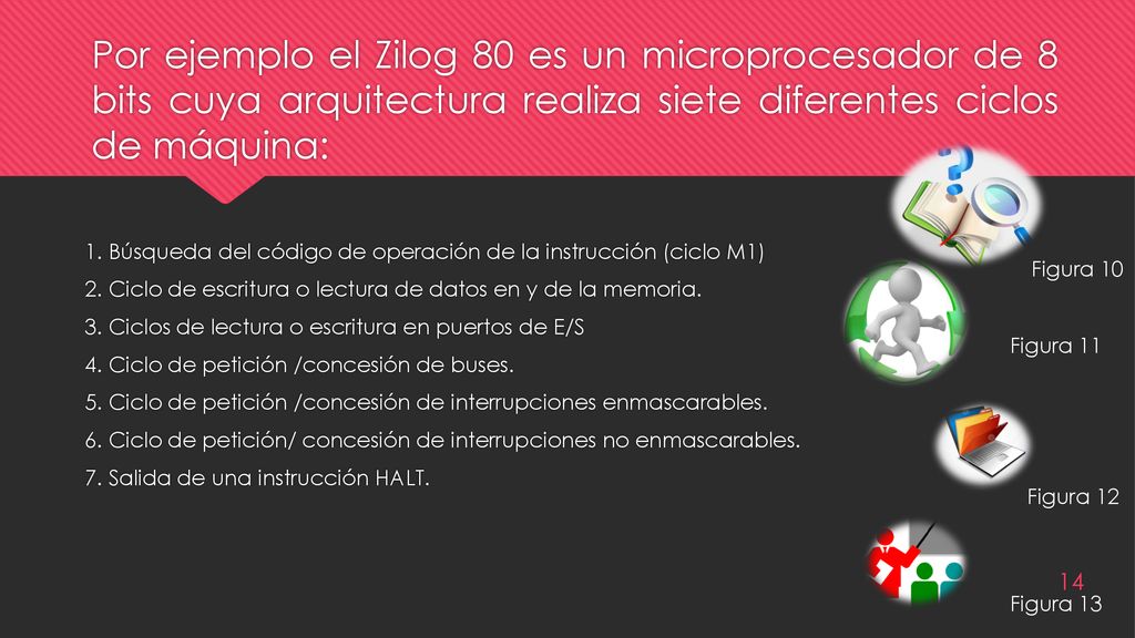 Por ejemplo el Zilog 80 es un microprocesador de 8 bits cuya arquitectura realiza siete diferentes ciclos de máquina: