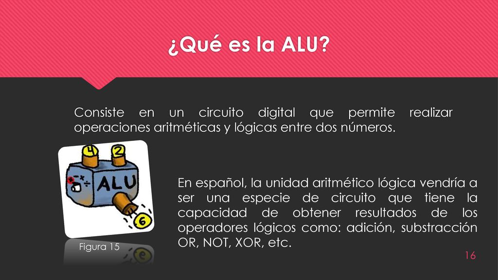 ¿Qué es la ALU Consiste en un circuito digital que permite realizar operaciones aritméticas y lógicas entre dos números.