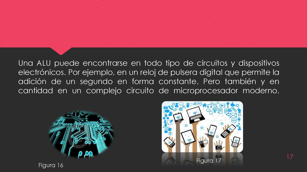 Una ALU puede encontrarse en todo tipo de circuitos y dispositivos electrónicos. Por ejemplo, en un reloj de pulsera digital que permite la adición de un segundo en forma constante. Pero también y en cantidad en un complejo circuito de microprocesador moderno.