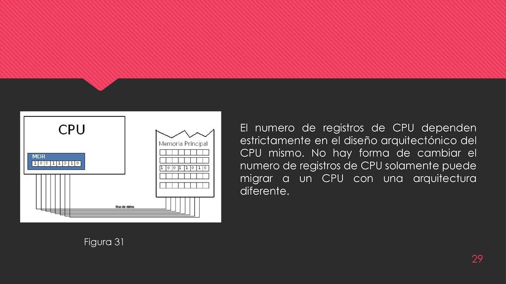 El numero de registros de CPU dependen estrictamente en el diseño arquitectónico del CPU mismo. No hay forma de cambiar el numero de registros de CPU solamente puede migrar a un CPU con una arquitectura diferente.