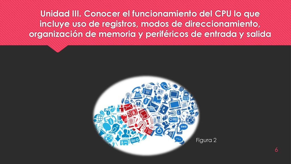 Unidad III. Conocer el funcionamiento del CPU lo que incluye uso de registros, modos de direccionamiento, organización de memoria y periféricos de entrada y salida
