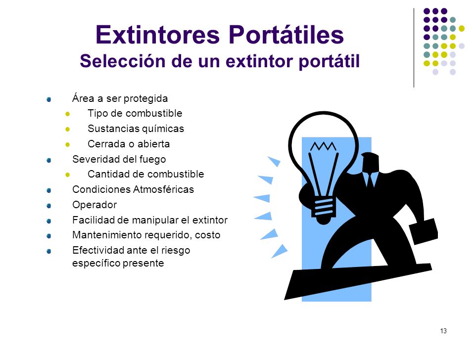 Extintores Portátiles Selección de un extintor portátil