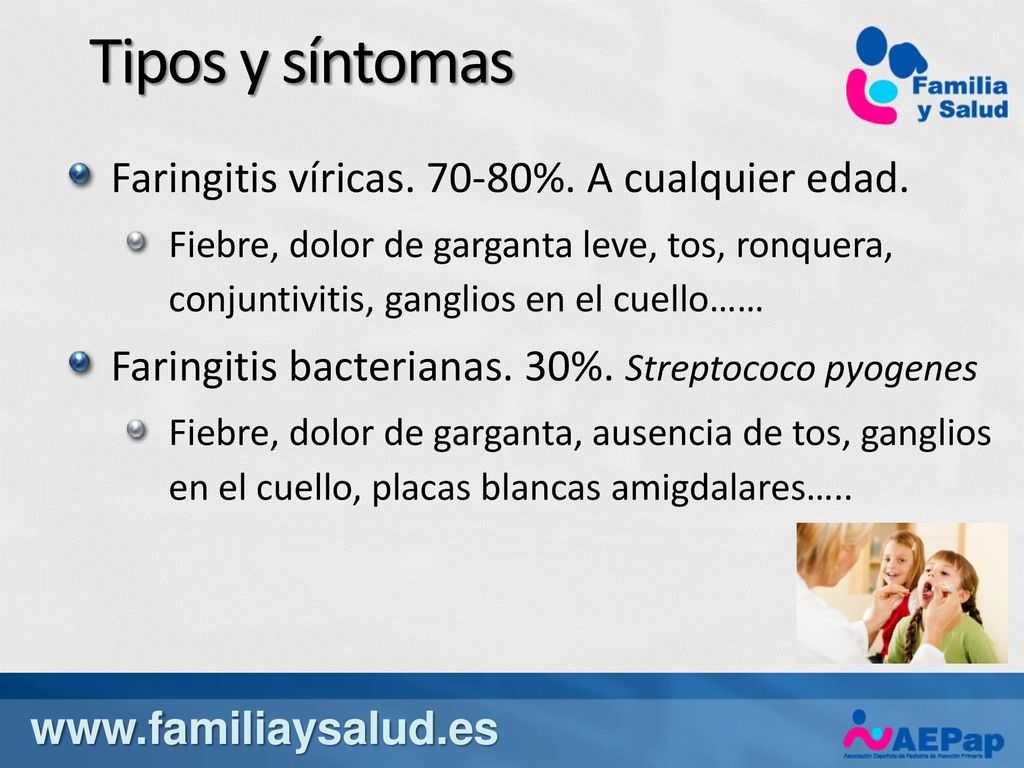 Tipos y síntomas Faringitis víricas %. A cualquier edad.