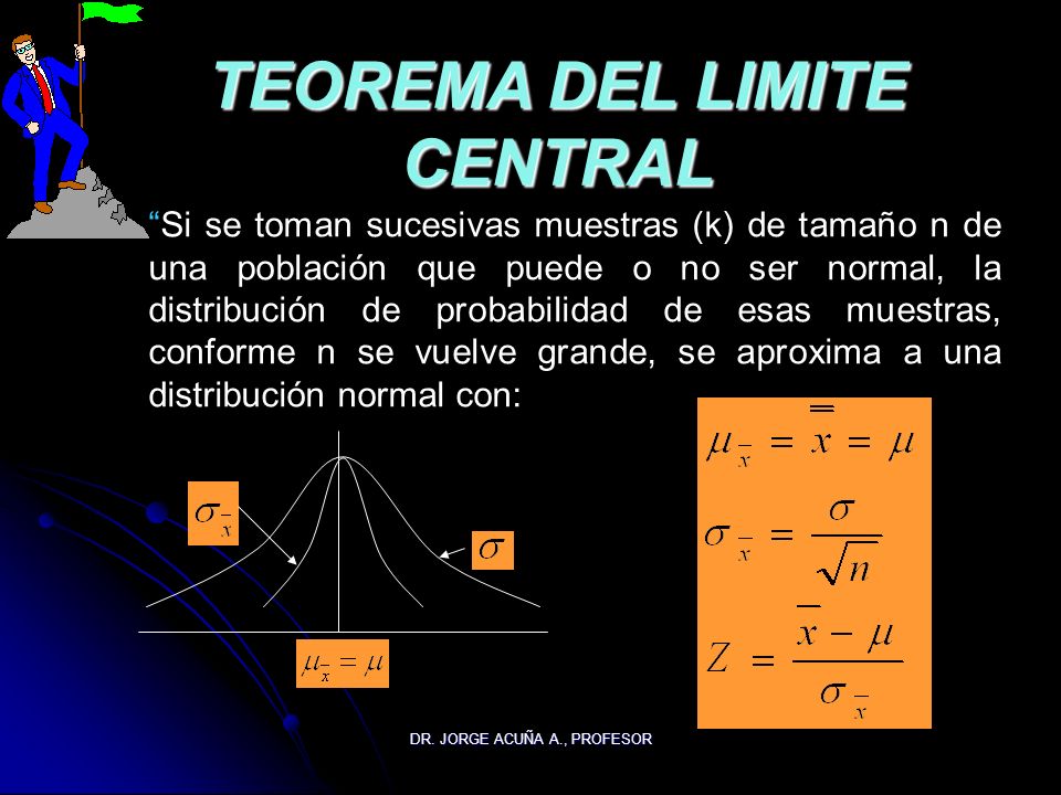 TEOREMA DEL LIMITE CENTRAL