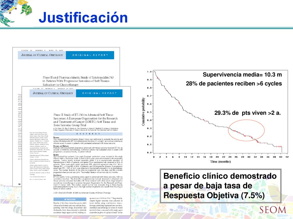 Justificación Beneficio clínico demostrado a pesar de baja tasa de