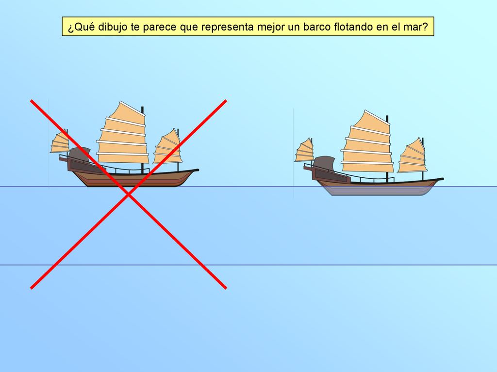 ¿Qué dibujo te parece que representa mejor un barco flotando en el mar