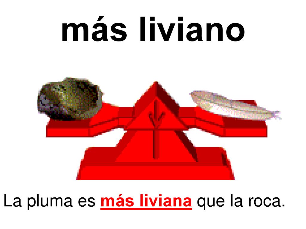más liviano La pluma es más liviana que la roca.