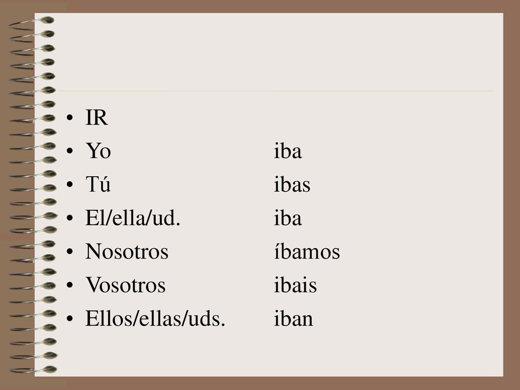 IR Yo iba Tú ibas El/ella/ud. iba Nosotros íbamos Vosotros ibais Ellos/ellas/uds. iban
