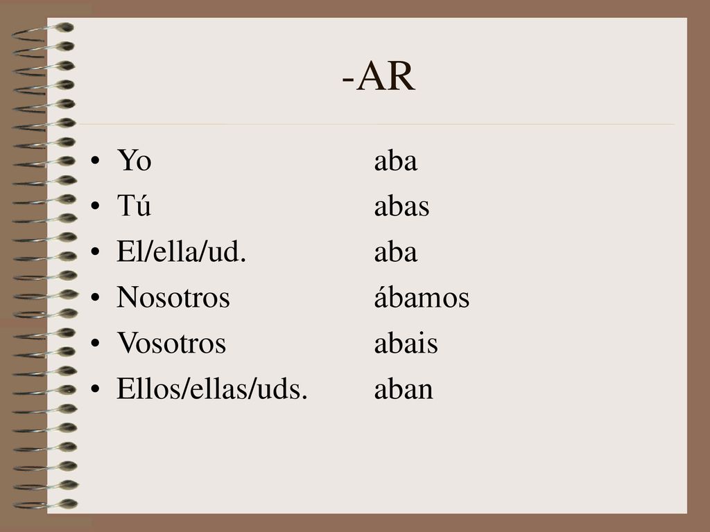 -AR Yo aba Tú abas El/ella/ud. aba Nosotros ábamos Vosotros abais