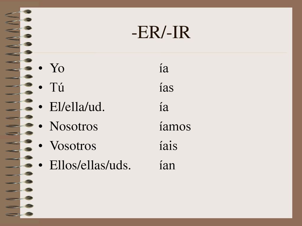 -ER/-IR Yo ía Tú ías El/ella/ud. ía Nosotros íamos Vosotros íais