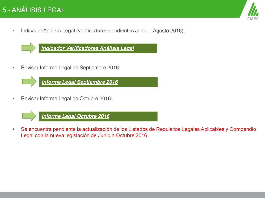 5.- ANÁLISIS LEGAL Indicador Análisis Legal (verificadores pendientes Junio – Agosto 2016): Revisar Informe Legal de Septiembre 2016: