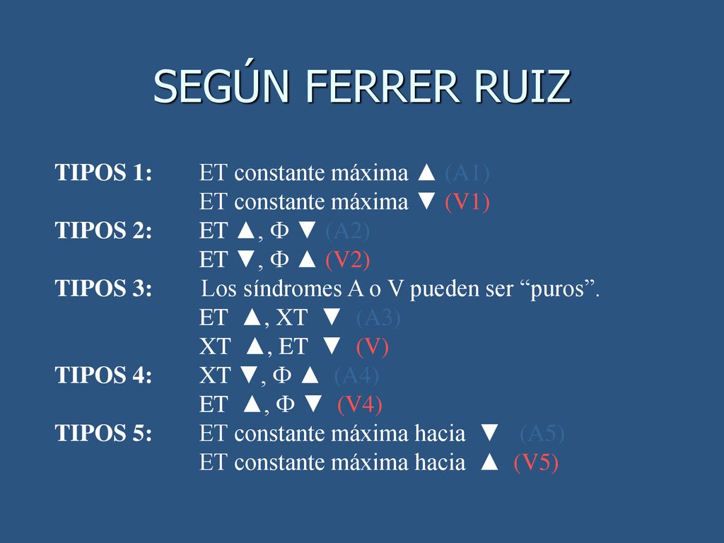 SEGÚN FERRER RUIZ TIPOS 1: ET constante máxima ▲ (A1)