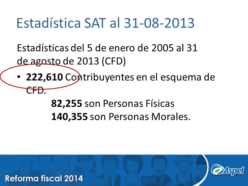 Estadística SAT al Estadísticas del 5 de enero de 2005 al 31 de agosto de 2013 (CFD)