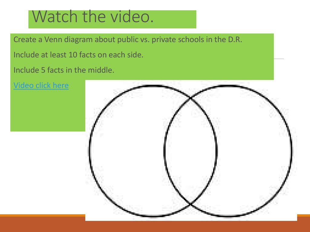 Watch the video. Create a Venn diagram about public vs. private schools in the D.R. Include at least 10 facts on each side.