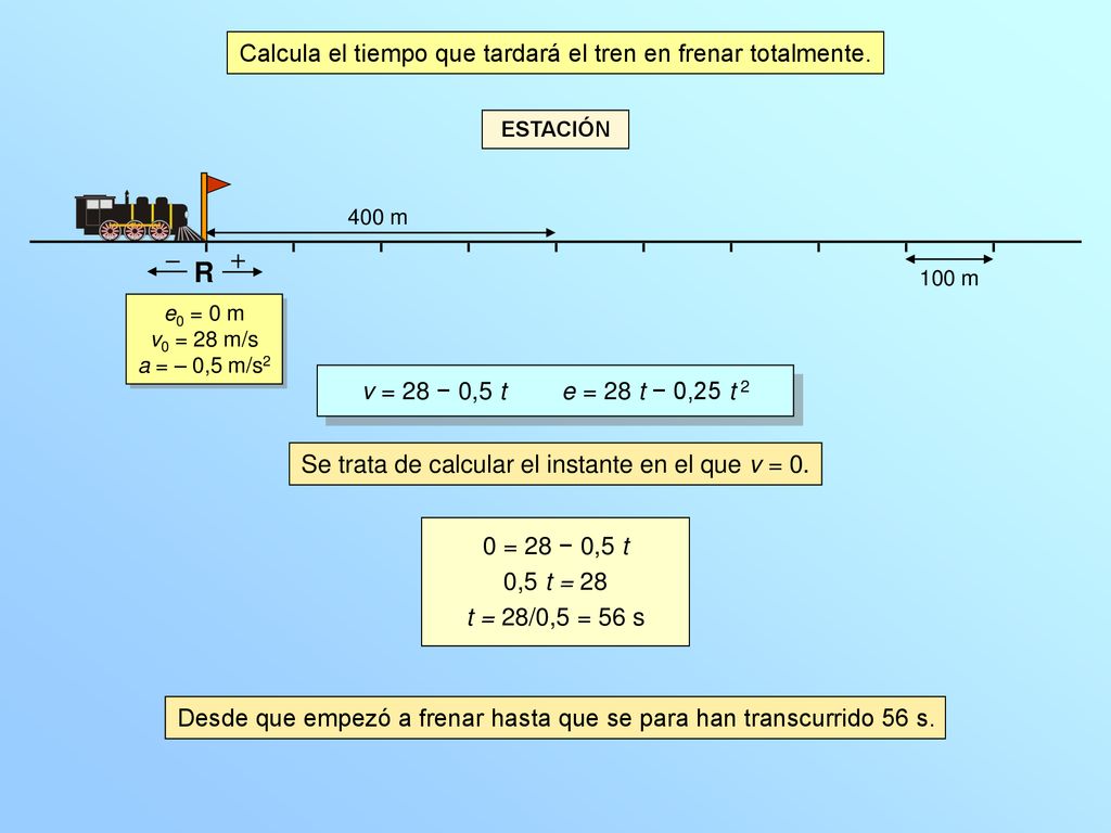 R Calcula el tiempo que tardará el tren en frenar totalmente.